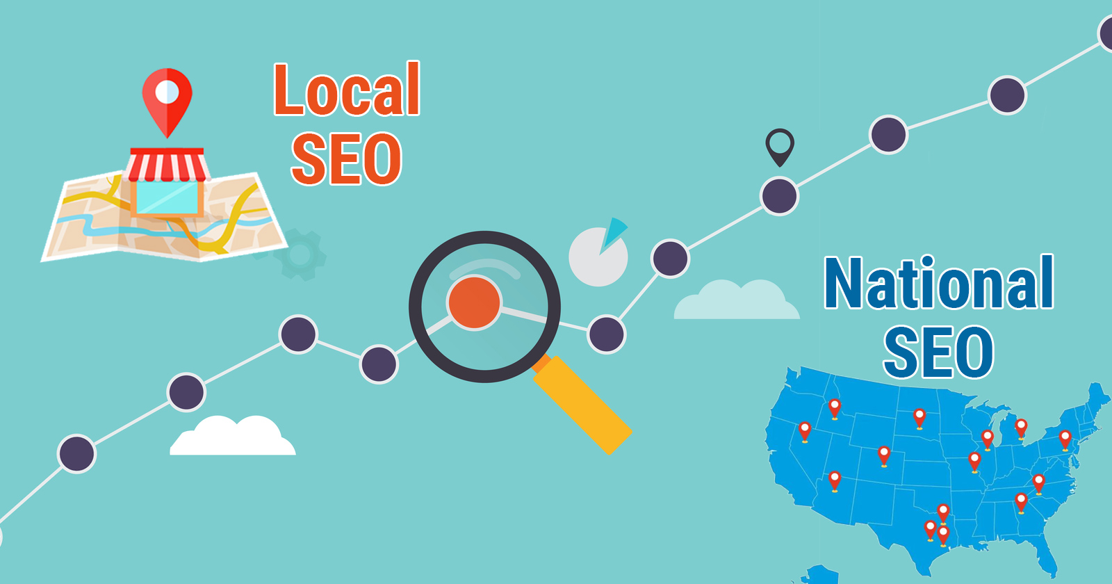 Local SEO vs National SEO