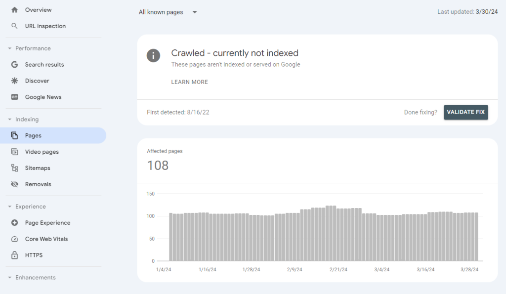 Crawled – Currently Not Indexed Issue