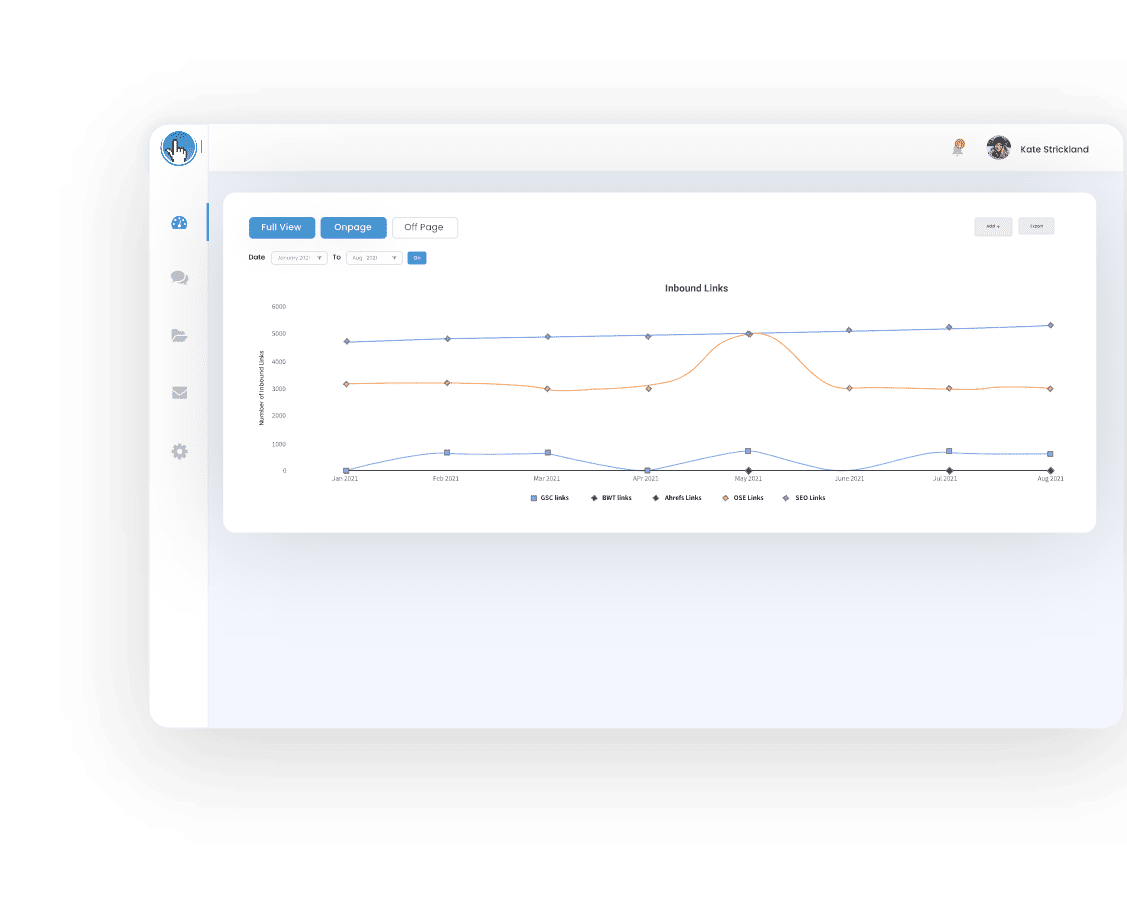 INBOUND LINKS AND INDEXED PAGE MMONITORING