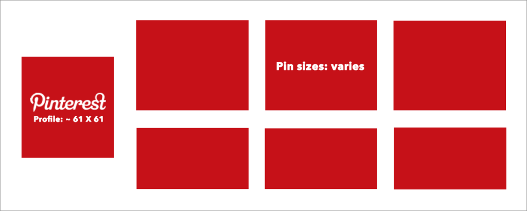 Pinterest Image Dimensions