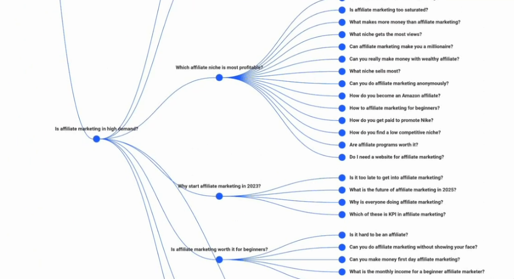 SEO To Reach Out Legal Clients